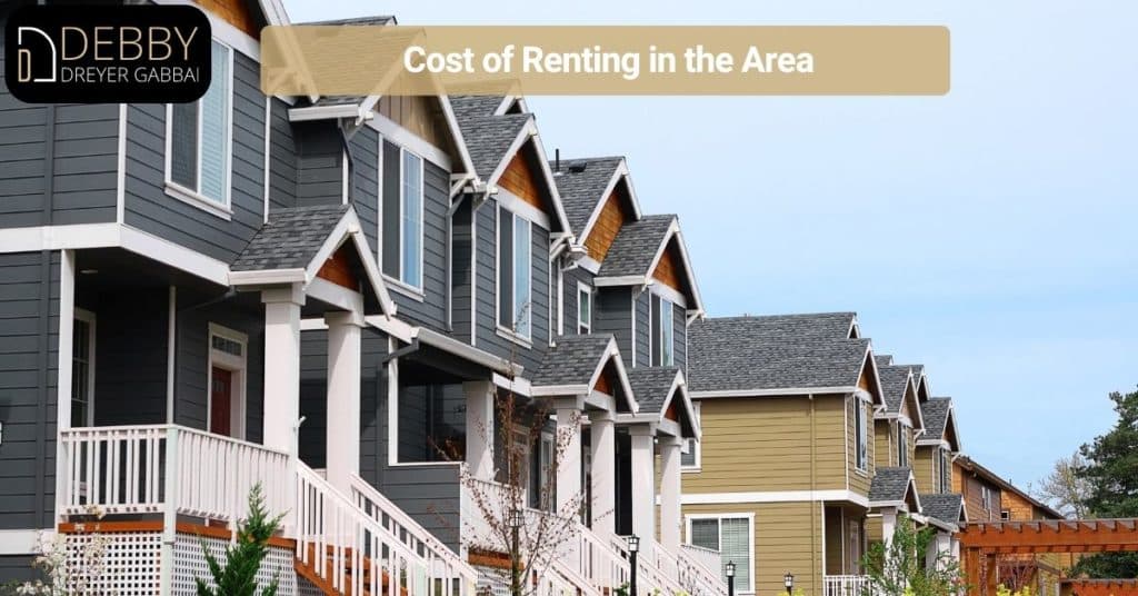 Cost of Renting in the Area