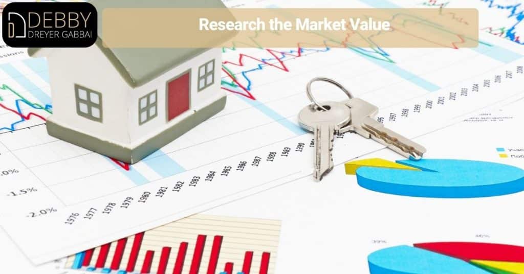 Research the Market Value