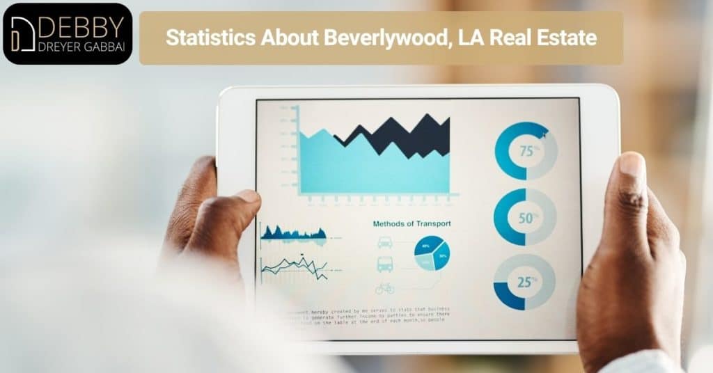 Statistics About Beverlywood, LA Real Estate